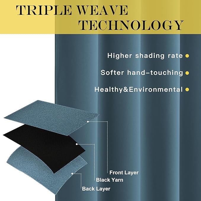 NICETOWN Kitchen Short Blackout Curtain and Drape - Thermal Insulated Solid Grommet Blackout Panel for Patio Bedroom Living Room (Single Panel, 52 inches by 45 inches, Smoky Blue)