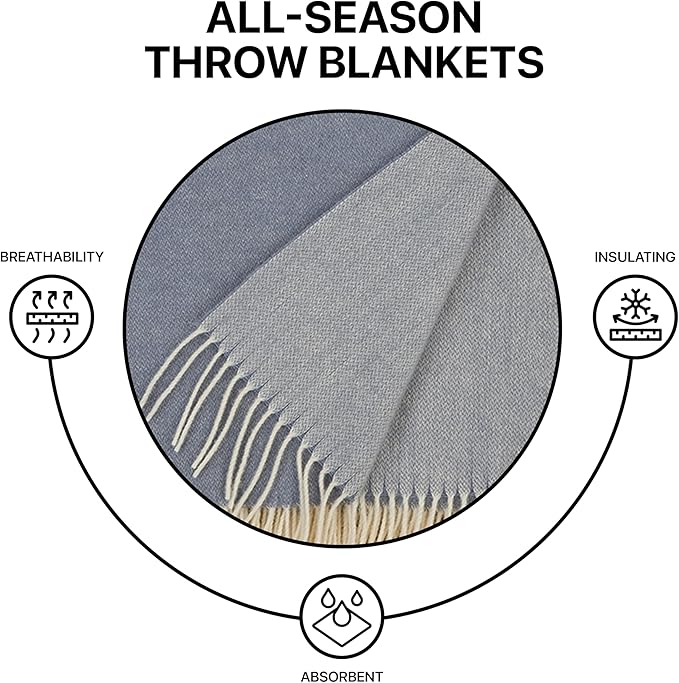| Wool Blanket/Throw | 100% New Zealand Wool | Perfect for Home and Outdoors | Virgin Wool Throw with Fringes 67"x79" (170 x 200 cm)