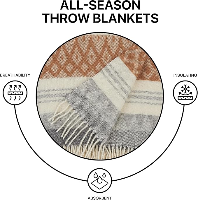 | Wool Blanket/Throw | 100% New Zealand Wool | Perfect for Home and Outdoors | Virgin Wool Throw with Fringes 67"x79" (170 x 200 cm)