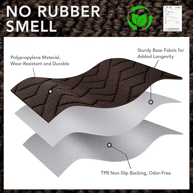 hicorfe Indoor Doormat, Welcome Door mat, Non Slip Door Mats 20"x31.5" Absorbent Resist Dirt Entrance Inside Floor Mats for Entryway Washable Low-Profile(Coffee)