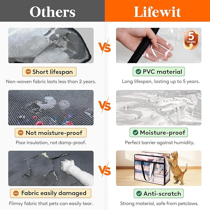 Lifewit 12 Pack Clear Clothes Storage Bags, 40L Plastic Blanket Storage Bag, Vinyl Foldable Moving Bags with Zipper, Closet Organizers and Storage Containers for Bedding, Duvet, Comforter