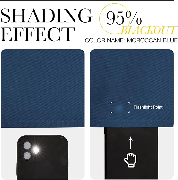 NICETOWN Moroccan Blue Blackout Curtains 84 inch Length 2 Panels, Grommet Thermal Insulated Window Treatments Light & Sound Reducing Drapes for Living Room/Bedroom, W46 x L84