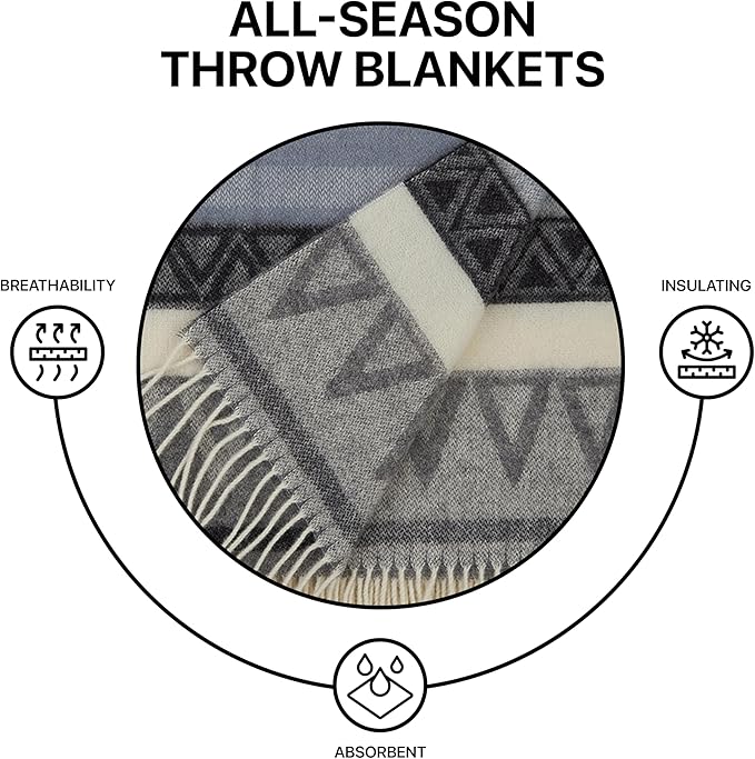 | Wool Blanket/Throw | 100% New Zealand Wool | Perfect for Home and Outdoors | Virgin Wool Throw with Fringes 67"x79" (170 x 200 cm)