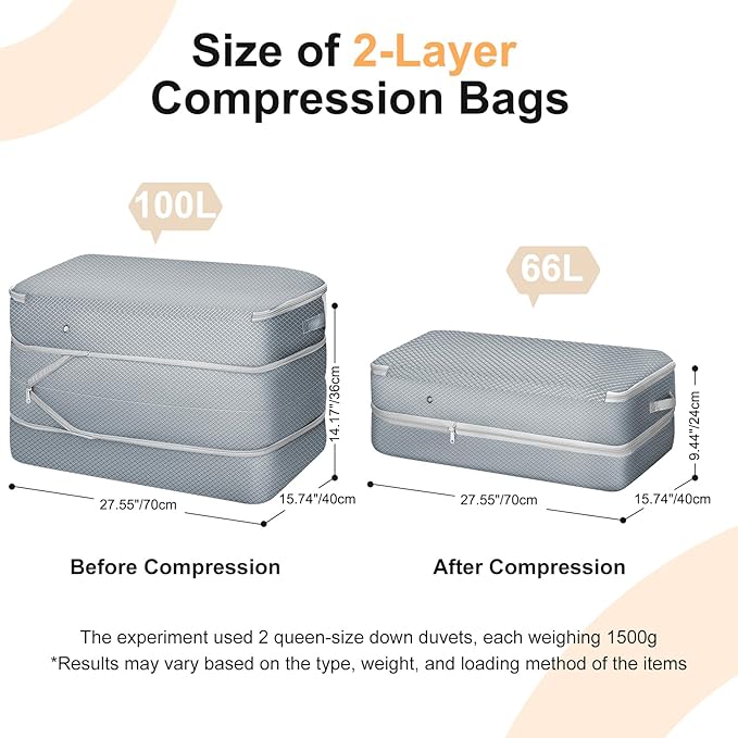 Comforter Storage Bag - Large Capacity Bedding Storage Bags Ultra Space Saving Self Compression Organizer, Washable Compression Bags for Storage Comforter Blanket Duvet Pillow, 4-Pack, Grey