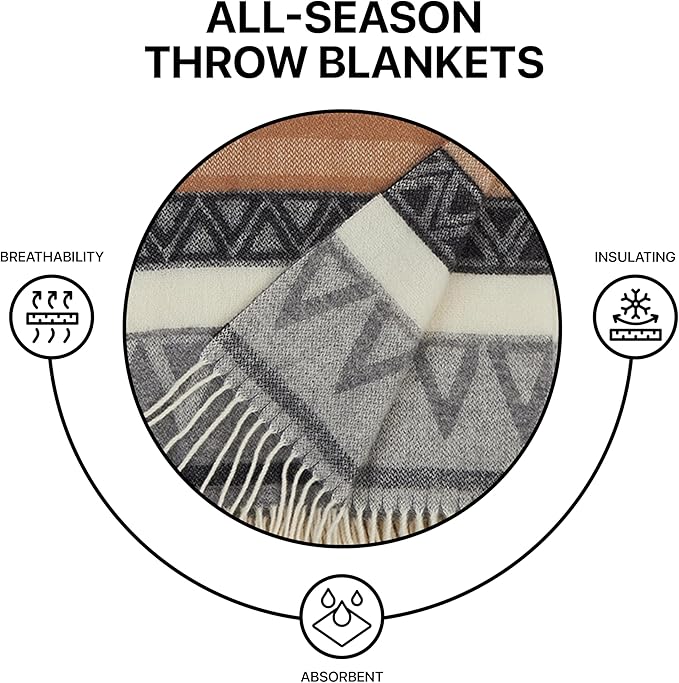 | Wool Blanket/Throw | 100% New Zealand Wool | Perfect for Home and Outdoors | Virgin Wool Throw with Fringes 75"x87" (190 x 220 cm)