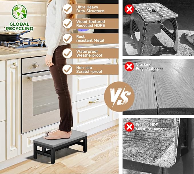 Y&M One Step Stool for Adults Kids, Adjustable Non-Slip Foot Stool with Sturdy Metal Frame, Bed Step for High Beds, Portable Step for Kitchen, Bathroom, Bedroom, Living Room – Gray