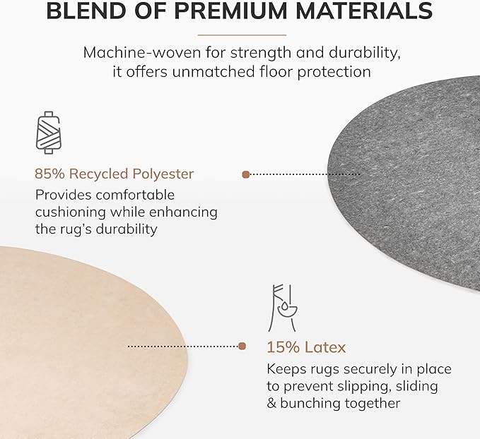 Anji Mountain 8' x 8' Universal Non-Slip Rug Pad - Area Rug Grip & Floor Protector Mat - Cushioning Underlay Pad for Hardwood Floors - Anti-Slip Under Rug Pad Mat, Round