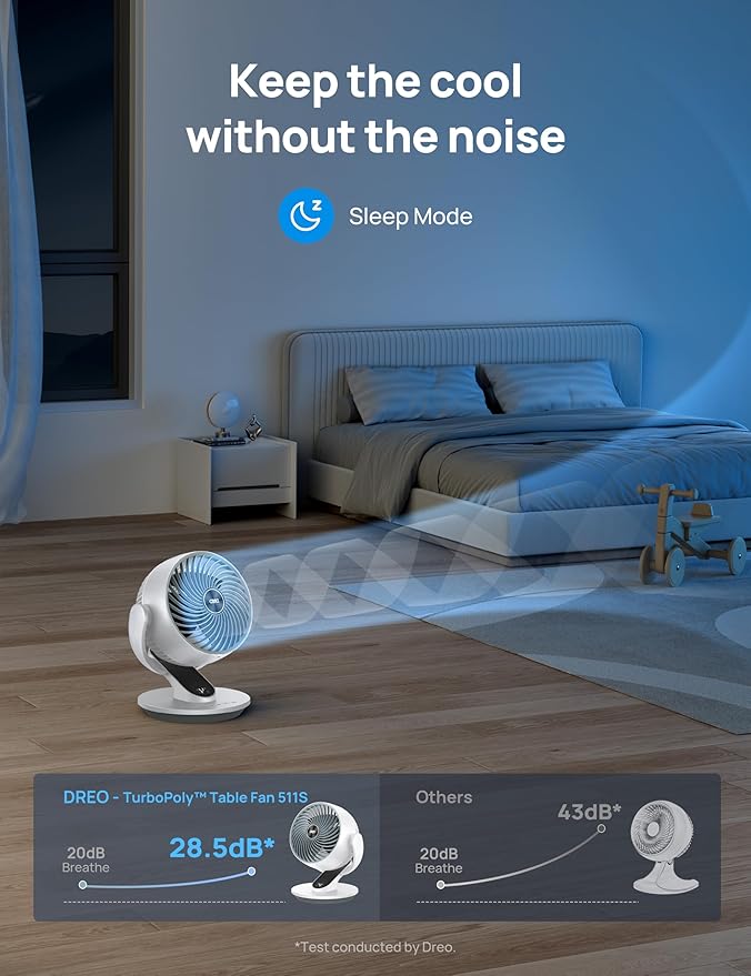 Dreo Smart Fan for Bedroom,120° Vertical and 90° Oscillating Fan with Remote/Voice, 13 Inch Height Quiet Air Circulator for Whole Room, 70 ft, 4 Speeds, 5 Modes, 12H Timer, Desk Fans for Home，White