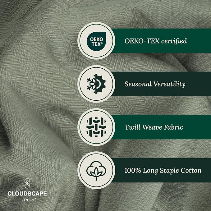 Cloud Scape Linen 100% Cotton Blanket 92x92 Olive Green - Cozy Herringbone Weave, Fits Up to for Full Size Beds, Breathable Softness, All-Season Warmth, Winter Blanket, for Women