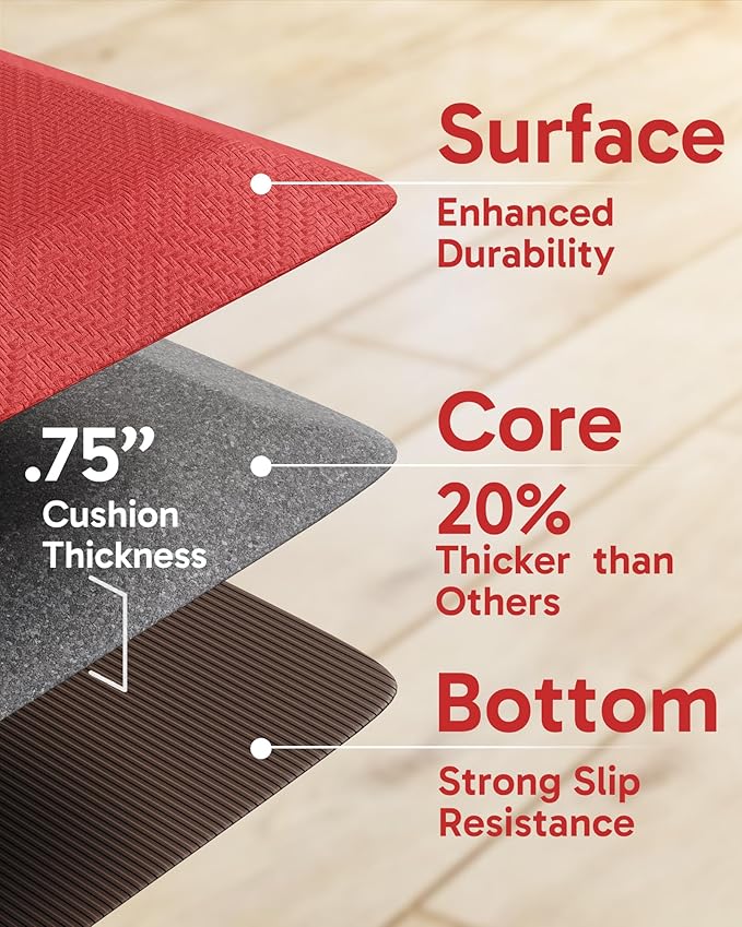 Ophanie Kitchen Mats for Floor, 3/4 Inch Thick Kitchen Rugs, 20''x32'' Anti Fatigue Standing Cushioned Mat, Waterproof,Comfort Ergonomic Mat for Office, Home, Sink, Red Non-Slip Bottom