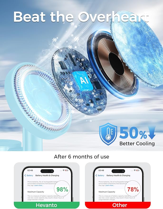 2025 3 in 1 Wireless Charging Station for Apple MagSafe Charger, 15W Fast Magnetic Mag-Safe Charger Stand for iPhone 17 16 15 14 13 12 Apple Watch AirPods Series, Gifts for Men (Ice Blue)