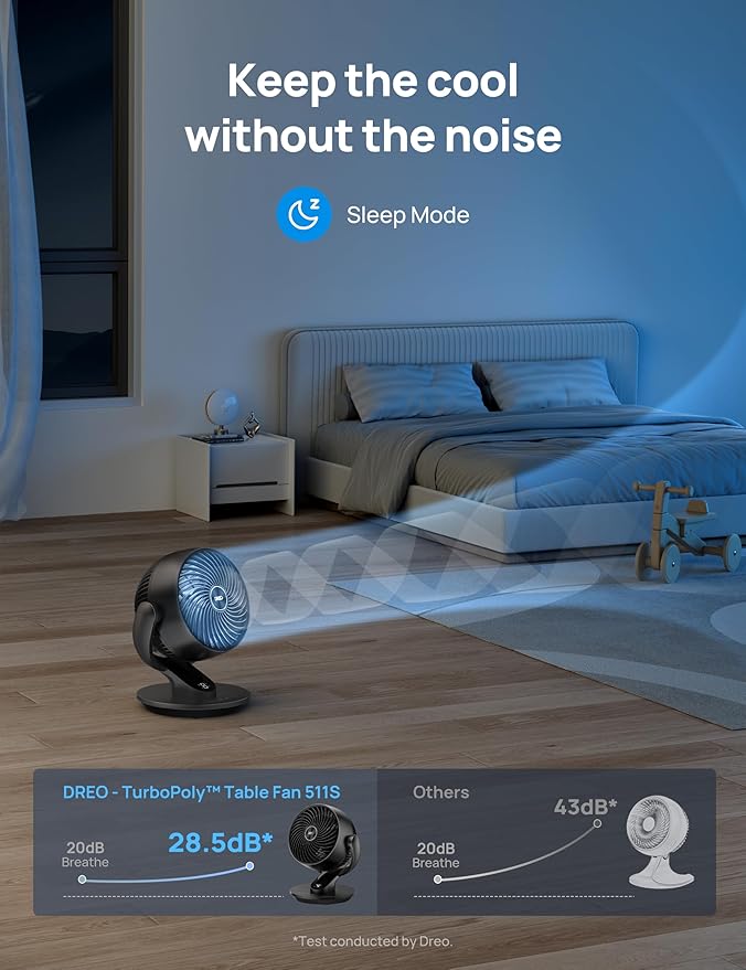 Dreo Smart Fan for Bedroom,120° Vertical and 90° Oscillating Fan with Remote/Voice, 13 Inch Height Quiet Air Circulator for Whole Room, 70 ft, 4 Speeds, 5 Modes, 12H Timer, Desk Fans for Home，Black