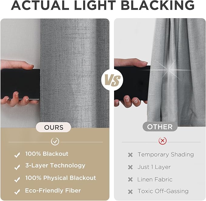 Joydeco Blackout Curtains 72 Inches Long 2 Panels Burg, Room Darkening Curtains for Bedroom, 100% Black Out Textured Thermal Drapes Privacy Protection 2 Panels Set(W52 x L72 Inch, Light Grey)