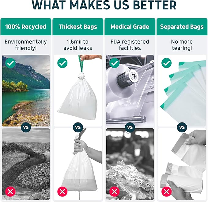 Lunderg Recycled Commode Liners - 100 Environment Friendly Portable Toilet Bags - Medical Grade Bedside Commode Liners Disposable - Universal Fit & Easy to Use - Absorbent Pads Not Included