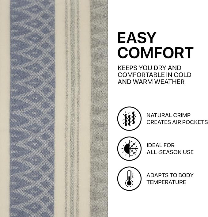 | Wool Blanket/Throw | 100% New Zealand Wool | Perfect for Home and Outdoors | Virgin Wool Throw with Fringes 67"x79" (170 x 200 cm)