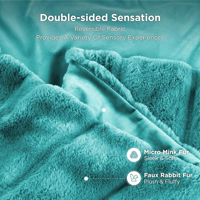 Sophia & William Throw Blanket for Couch Sofa(50x60 Inches) - Faux Fur Throw Soft Cozy, Gifts for Women, Teal