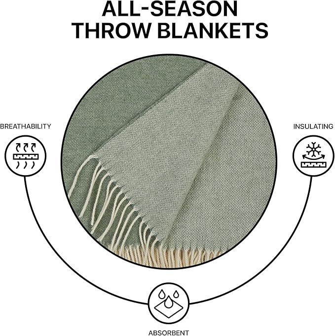 | Wool Blanket/Throw | 100% New Zealand Wool | Perfect for Home and Outdoors | Virgin Wool Throw with Fringes 75"x87" (190 x 220 cm)