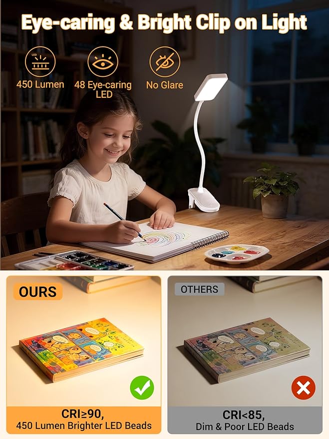 Clip on Lamp,9 Brightness+5 Color Clamp Light,4000mAh Battery Rechargeable Desk Lamp with Clamp,450 Lumen 48 LED Desk Light,Cordless Clip on Reading Lights for Bed/Headboard/Bedside Table