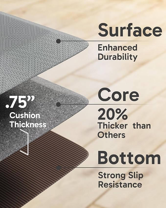 Ophanie Kitchen Mats for Floor, 3/4 Inch Thick Kitchen Rugs, 20x48 Anti Fatigue Standing Cushioned Mat, Waterproof,Comfort Ergonomic Mat for Office, Home, Sink, Grey Non-Slip Bottom