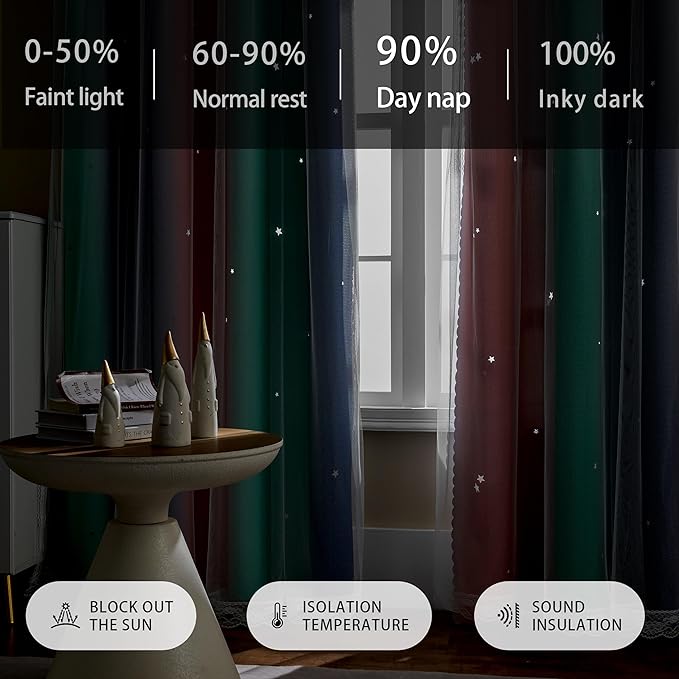 XiDi Pink Grey Girls Curtains for Bedroom, Childs Room Wall Decor Curtain, Nursery Blackout Curtains, Kids Bedroom Green Curtain 63 inchs Long 34 inches Wide 1 Panel