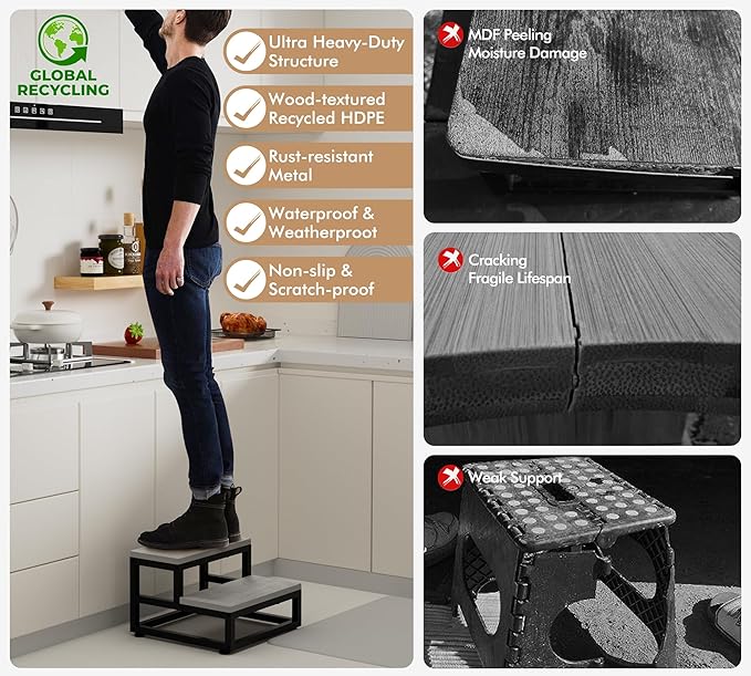 Y&M Two Step Stool for Adults Kids, Bed Step Foot Stool with Adjustable Non-Slip Feet, Portable Sturdy Metal Frame Stepping for Kitchen Bathroom Bedroom Living Room, Indoor or Outdoor Use, Grey