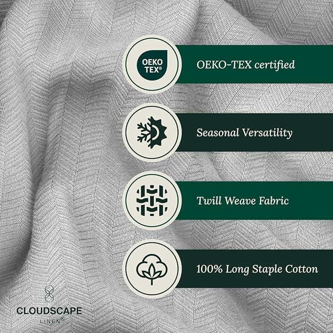 Cloud Scape Linen 100% Cotton Blanket 92x92 Charcoal Grey - Cozy Herringbone Weave, Fits Up to for Full Size Beds, Breathable Softness, All-Season Warmth, Winter Blanket, for Women