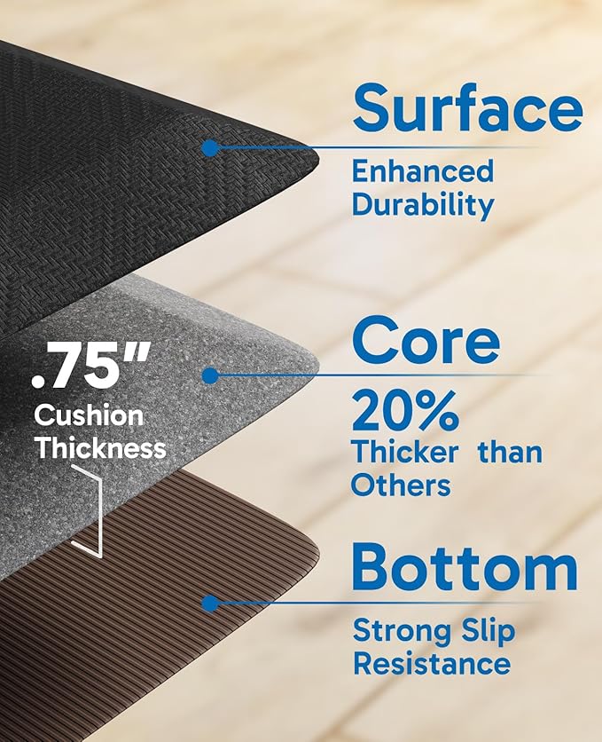 Ophanie Anti Fatigue Cushioned Mat, 3/4 inch Thick, 20x48 Kitchen Mats for Floor, Kitchen Rugs, Waterproof, Comfort Ergonomic Standing Mat for Office, Home, Standing, Black Non-Slip Ridged Bottom