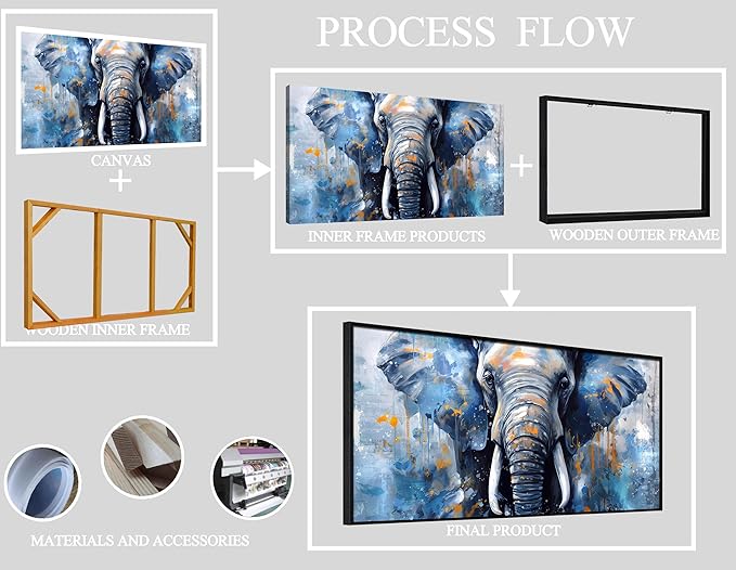 Elephant Wall Art for Living Room, Animal Canvas Wall-Decor for Bedroom, Blue Picture Print, Large Size 59x29 Inches Framed