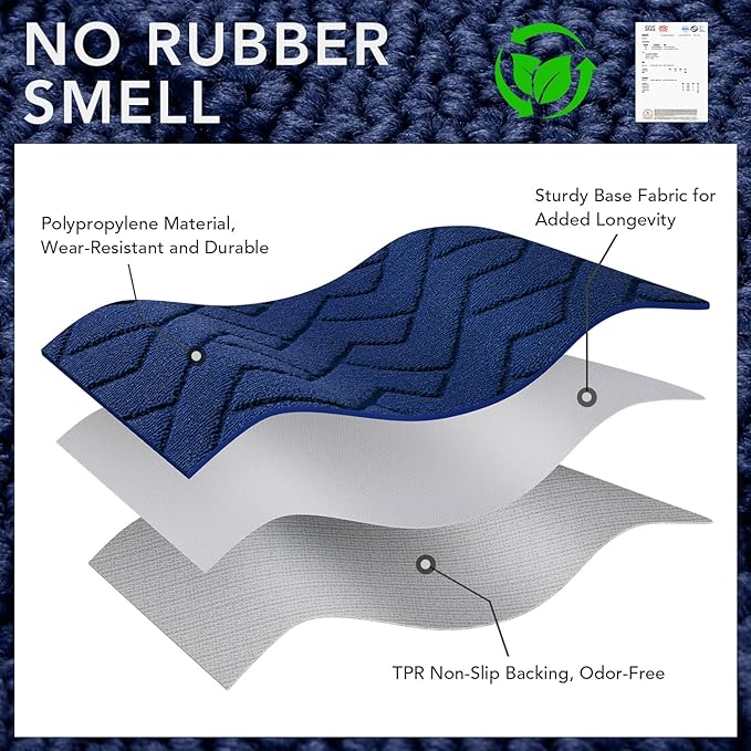 hicorfe Indoor Doormat,Front Back Door Mat Rubber Backing Non Slip Door Mats 24"x35" Absorbent Resist Dirt Entrance Doormat Inside Floor Mats for Entryway Washable Low-Profile (Navy Blue)
