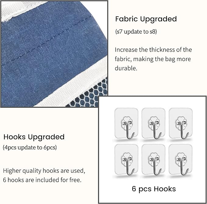 Kanrichu 2pcs Middle Wall Hanging Organizer Bag, Linen Fabric Door Hanging Storage Basket with Pockets, Waterproof Bin for Kitchen, Bedroom, Office, RV Camper (Blue)