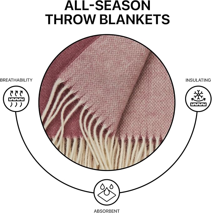 | Wool Blanket/Throw | 100% New Zealand Wool | Perfect for Home and Outdoors | Virgin Wool Throw with Fringes 55"x79"(140 x 200 cm)