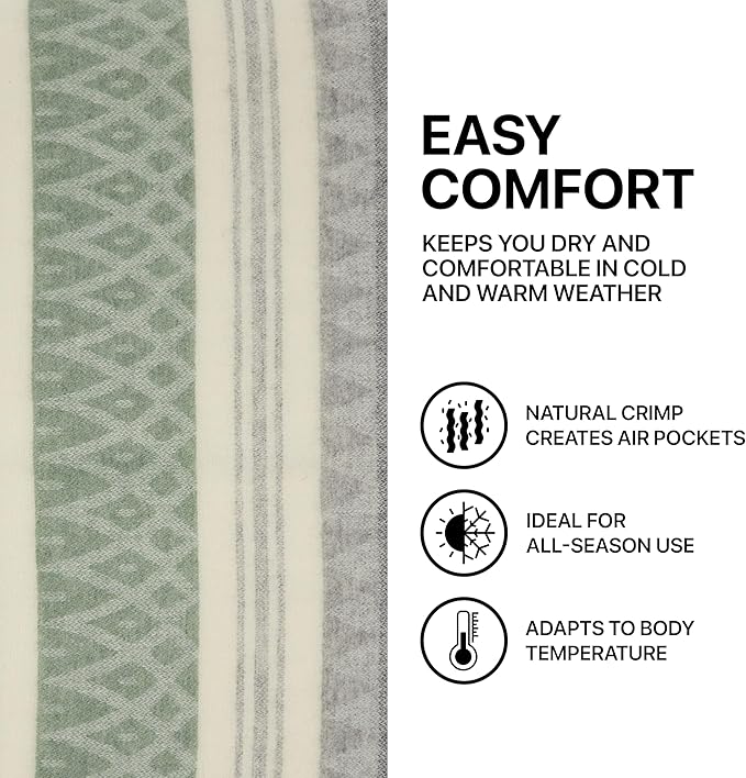 | Wool Blanket/Throw | 100% New Zealand Wool | Perfect for Home and Outdoors | Virgin Wool Throw with Fringes 75"x87" (190 x 220 cm)