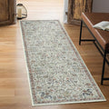 Keen Home Design 2x10 Rug - Machine Washable Runner Rug with Non-Slip Backing, Ideal for Hallway, Entryway, Kitchen, Laundry Room - Vintage, Easy Clean, Durable, Low Pile - (2'6" x 10')
