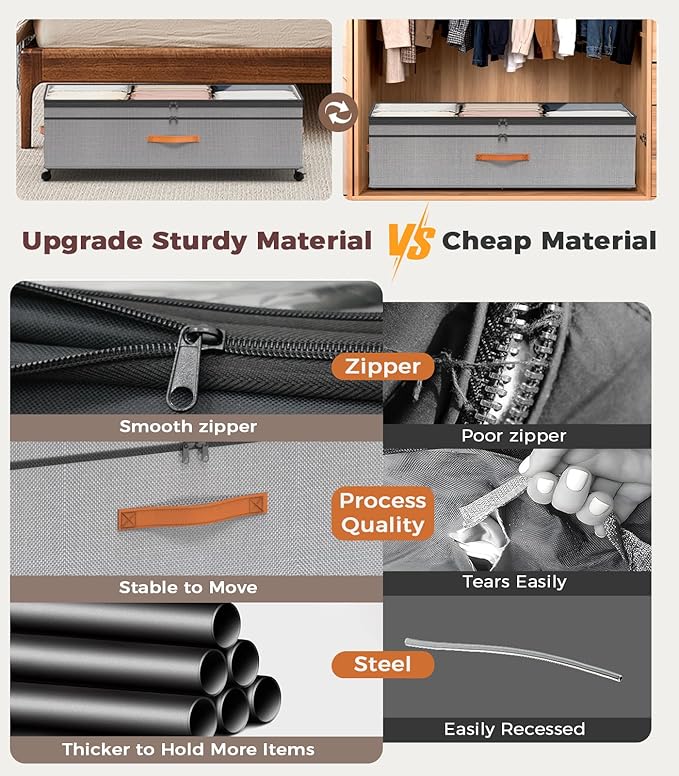 Under Bed Storage, 35.5 inches Under Bed Storage with Wheels, Large Capacity UnderBed Containers with Clear Lids, 2Pcs Rolling Under the Bed Storage for Clothes, Shoes, Blankets Black (Deep Gray)