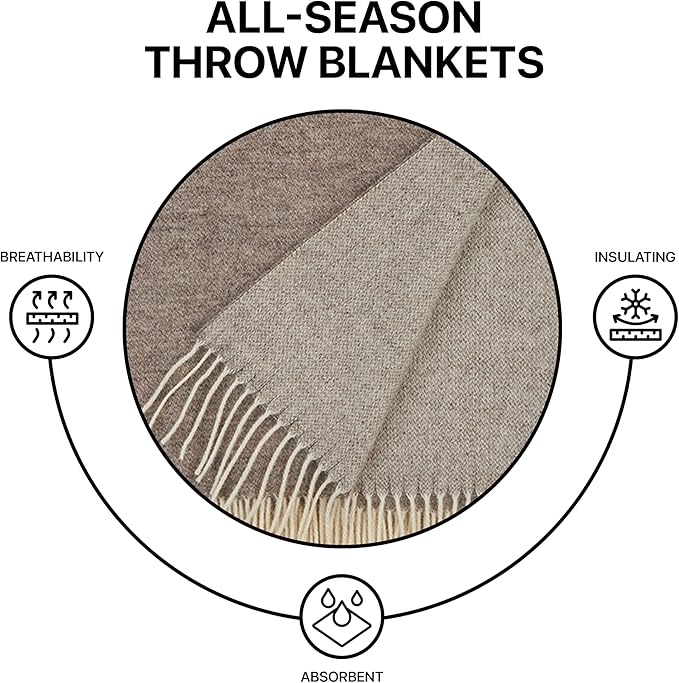| Wool Blanket/Throw | 100% New Zealand Wool | Perfect for Home and Outdoors | Virgin Wool Throw with Fringes 75"x87" (190 x 220 cm)