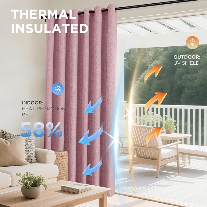 Joydeco Light Pink Blackout Curtains 96 Inches Long, Curtains 96 Inch Length 1 Panel for Bedroom, Thermal Insulated Linen Black Out Curtains with Grommets(100x96, Light Pink)