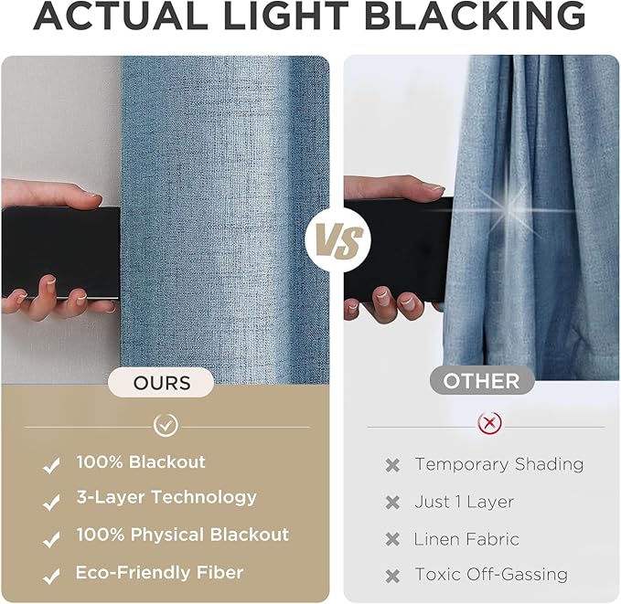 Joydeco Light Blue Blackout Curtains 120 Inches Long, Extra Long Blackout Curtains for Living Room Bedroom, Linen Textured Room Darkening Drapes for Windows with Grommets(52x120, Sky Blue)