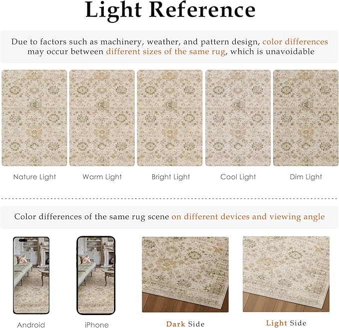 Beige 6x9 Area Rug Non Slip Vintage Living Room Distressed Machine Washable Carpet Retro Indoor Bedroom Traditional Floral Accent Throw Rug for Office Kitchen Dorm Dining Room