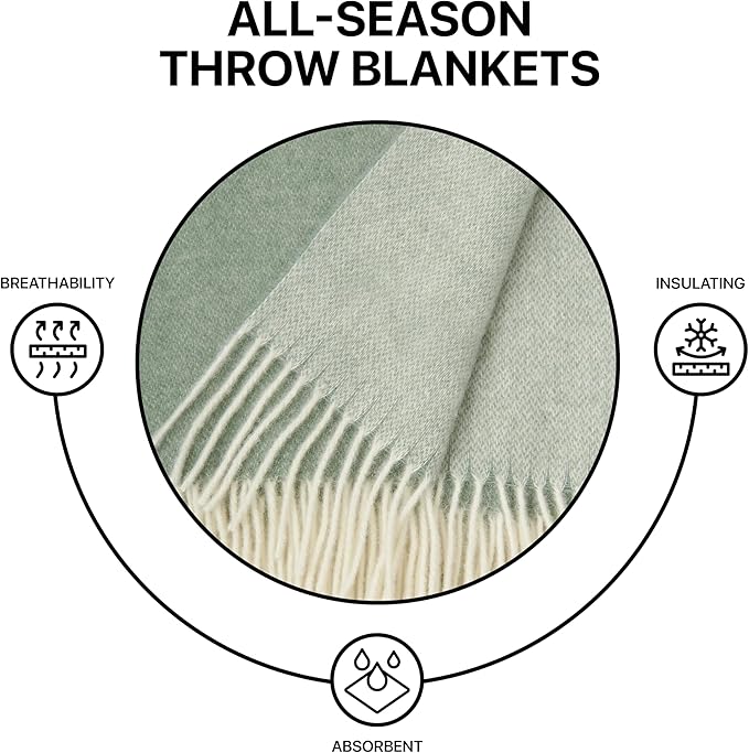 | Wool Blanket/Throw | 100% New Zealand Wool | Perfect for Home and Outdoors | Virgin Wool Throw with Fringes 55"x79"(140 x 200 cm)