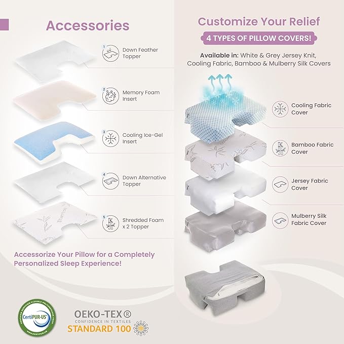 Wife Pillow the Side Sleeper Pillow with Arm Hole for Shoulder Pain - Arm Tunnel Pillow for Side Sleepers, Shoulder Relief & Neck Support Comfort Sleep Pillow for Adults - Down Goose Feather/FiberFill