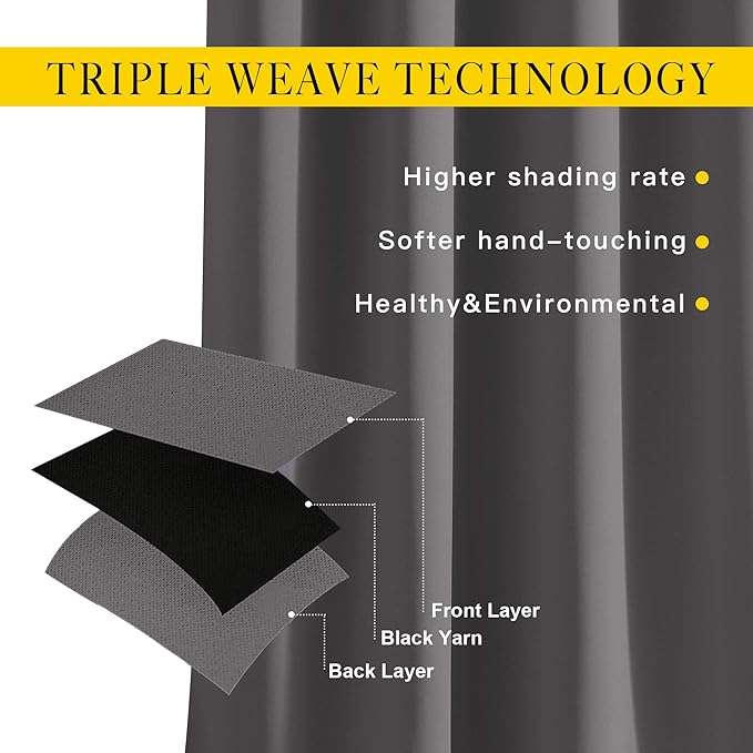 NICETOWN 95 inch Blackout Curtains - Triple Weave Energy Saving Thermal Insulated Solid Grommet Blackout Draperies for Living Room/Bedroom (1 Pair, W52 x L95, Grey)