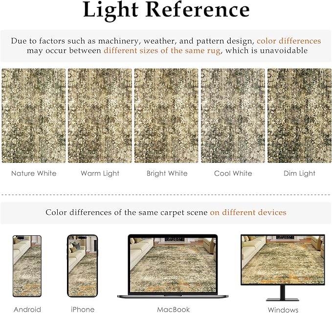 Area Rug 8x10 Brown Washable Non-Slip Lightweight Floral Vintage Distress Print Rug for Living Room Low Pile Soft Throw Indoor Carpet for Office College Dorm Laundry Dining Room Bedroom