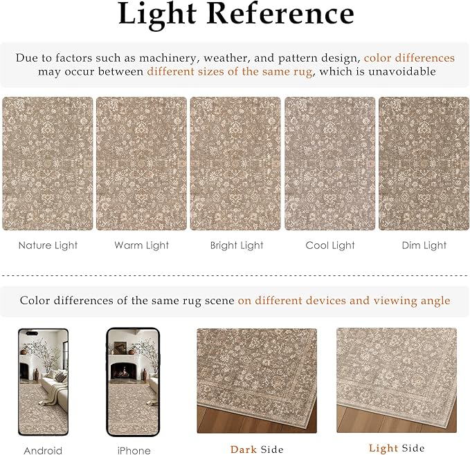 5x7 Deep Brown Area Rug Non Slip Vintage Living Room Distressed Machine Washable Carpet Traditional Indoor Bedroom Deep Brown Retro Floral Accent Throw Rug for Office Kitchen Dorm Dining Room