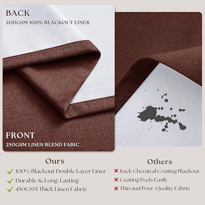 Red Brown 80 Inch Pinch Pleated Black Out Curtains 2 Panel Set for Living Room Pinch Pleat Linen Drapes with Liner 80 Inches Long 100% Blackout Light Blocking Energy Saving Curtain for Dining Bedroom