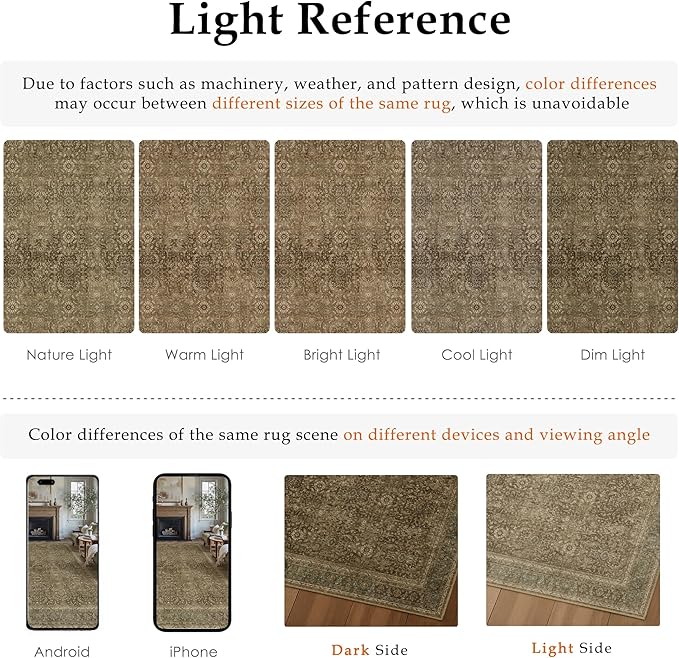 Brown 2x8 Runner Rug Washable Vintage Long Carpet for Hallway Kitchen Soft Retro Floral Low Pile Indoor Runner Non Slip Traditional Distressed Rug for Bathroom Bedroom Laundry Dining Room