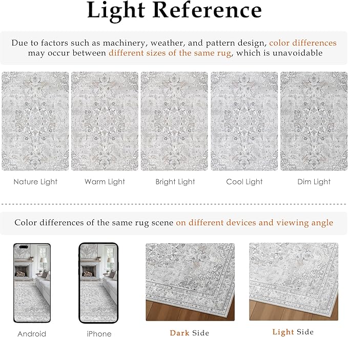 Grey 3x5 Area Rug Washable Vintage Carpet for Entryway Office Soft Retro Floral Kitchen Low Pile Thin Door Mat Non Slip Central Medallion Throw Rug for Bathroom Bedroom Dining Living Room