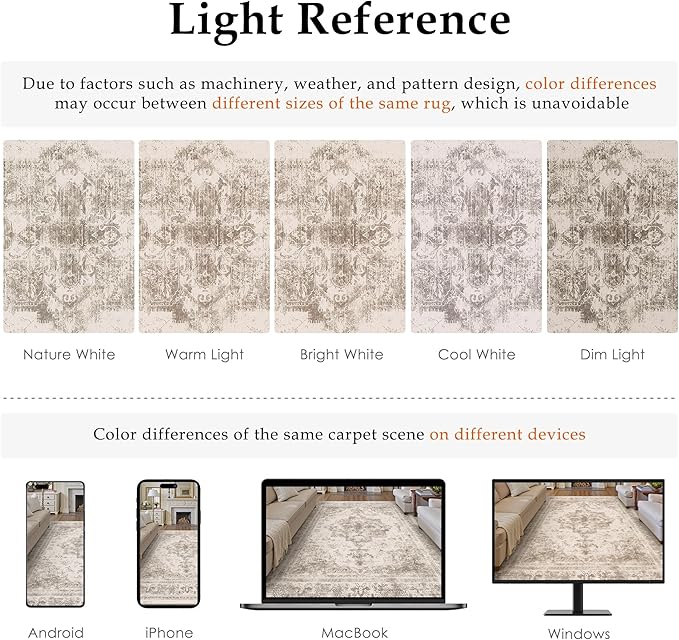 Area Rug 5x7 Beige Washable Living Room Carpet Non Slip Vintage Medallion Low Pile Soft Indoor Bedroom Retro Distressed Indoor Rug for Kitchen Home Office Laundry Dining Room
