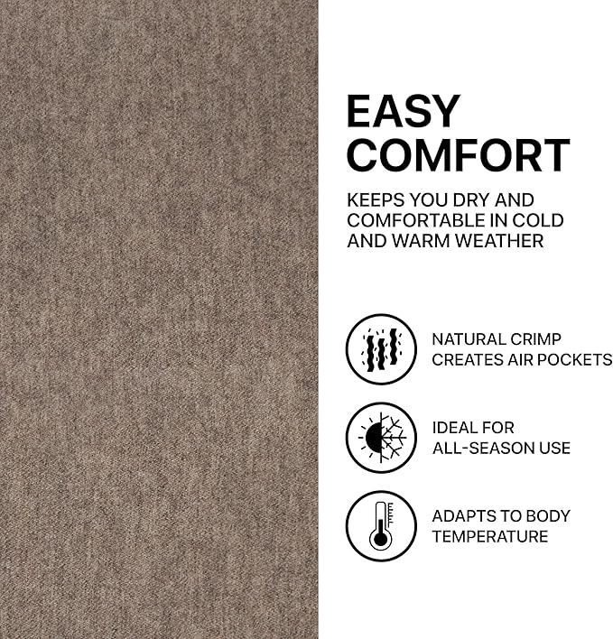| Wool Blanket/Throw | 100% New Zealand Wool | Perfect for Home and Outdoors | Virgin Wool Throw with Fringes 75"x87" (190 x 220 cm)