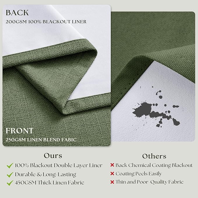 Olive Green Blackout Pinch Pleat Curtains 84 Inches Long 2 Panels for Living Room Bedroom 100% Black Out Linen Dual Layer Pleated with Hooks Rings Back Tab Room Darkening Loden Drapes 84 Inch Length