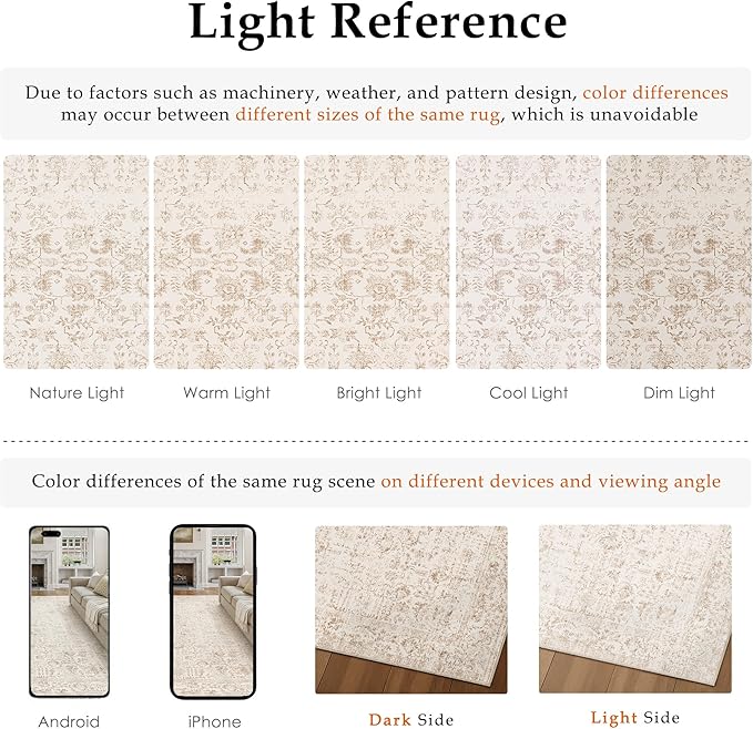 Beige Area Rug 6x9 Machine Washable Vintage Living Room Distressed Non Slip Carpet Traditional Indoor Bedroom Retro Floral Accent Throw Large Rug for Office Kitchen Dining Room